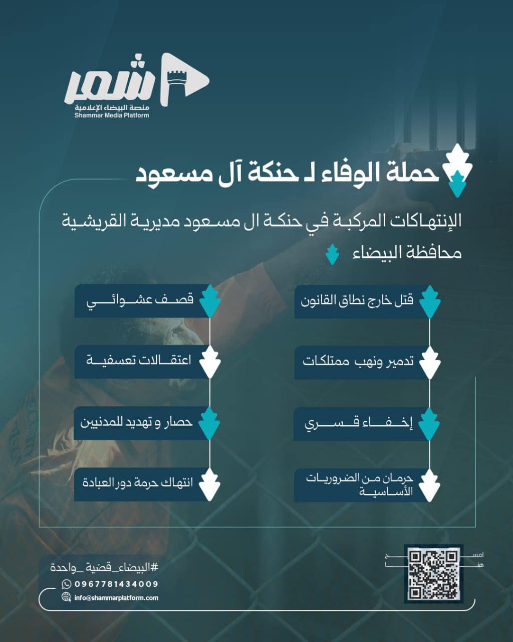 من القتل خارج القانون إلى الحصار وتدمير الممتلكات