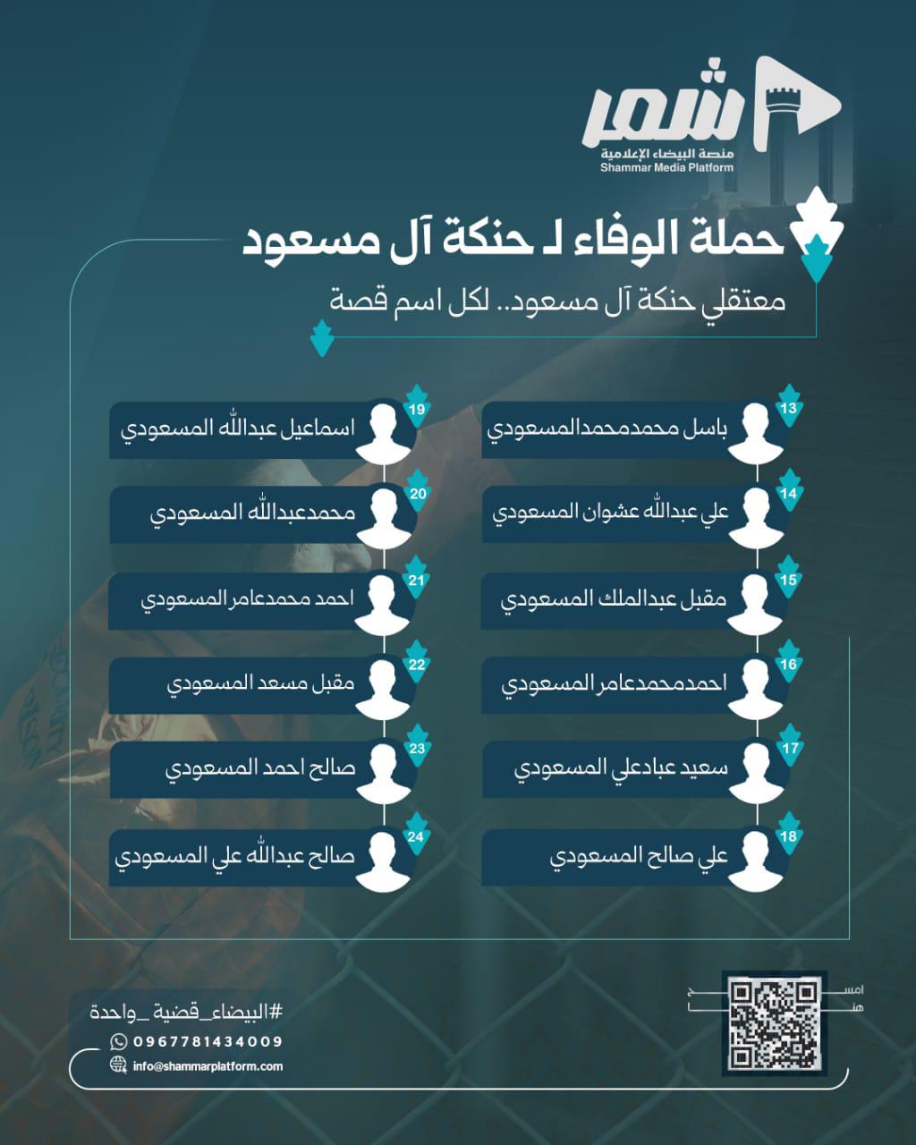 من قلب حنكة آل مسعود إلى غياهب السجون.. 36 أسيراً يجسدون ضريبة الكرامة في (البيضاء)