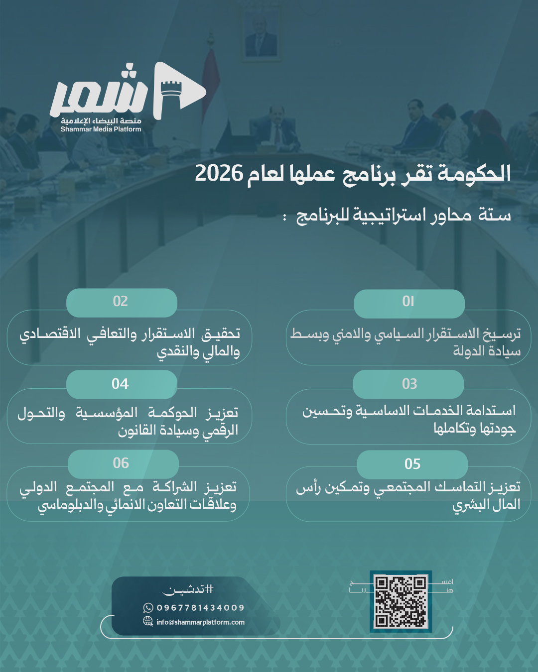 الحكومة تقر برنامج عملها لعام 2026 بستة محاور لتعزيز الإصلاح والأداء المؤسسي