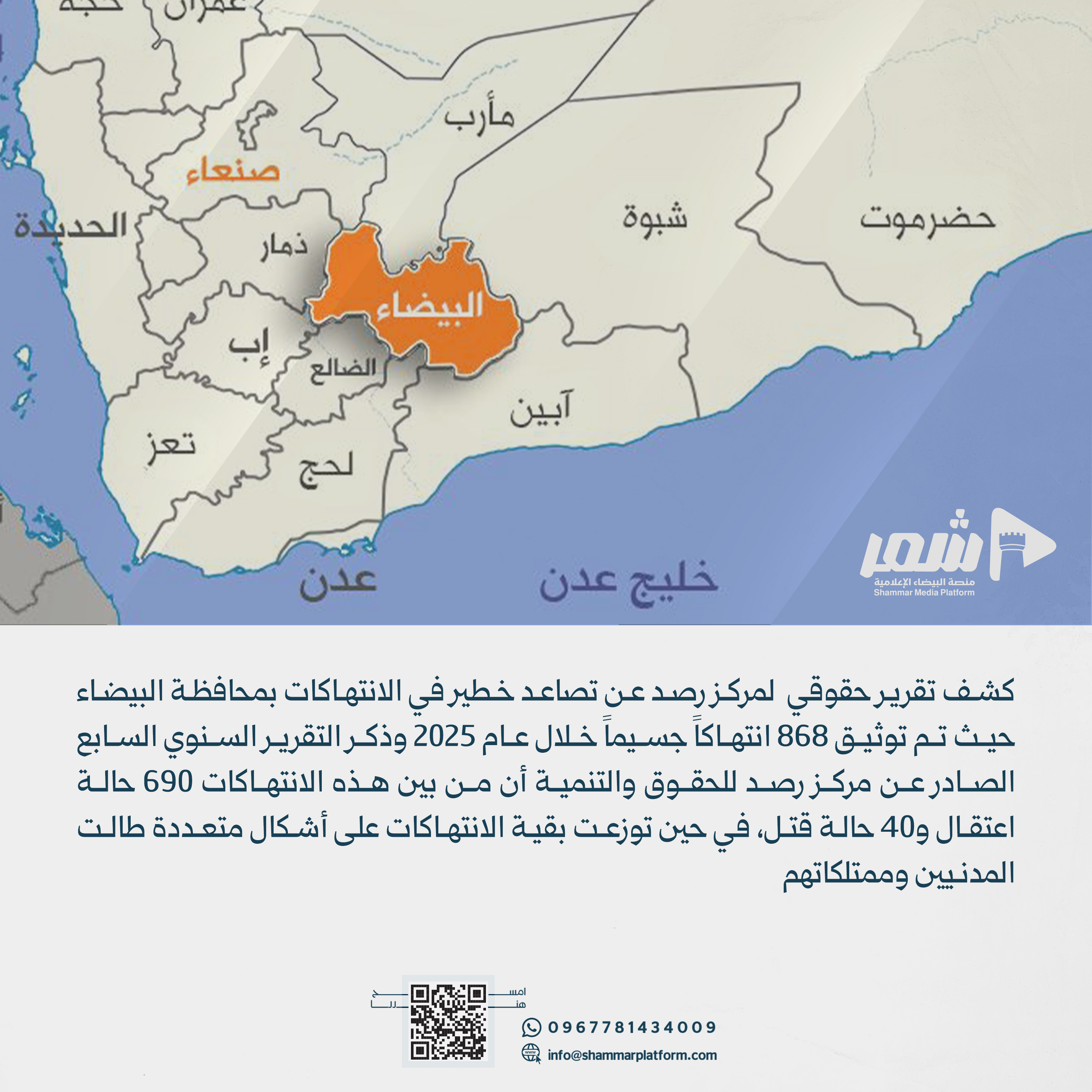 868 انتهاكاً جسيماً في البيضاء خلال 2025 وفق تقرير حقوقي